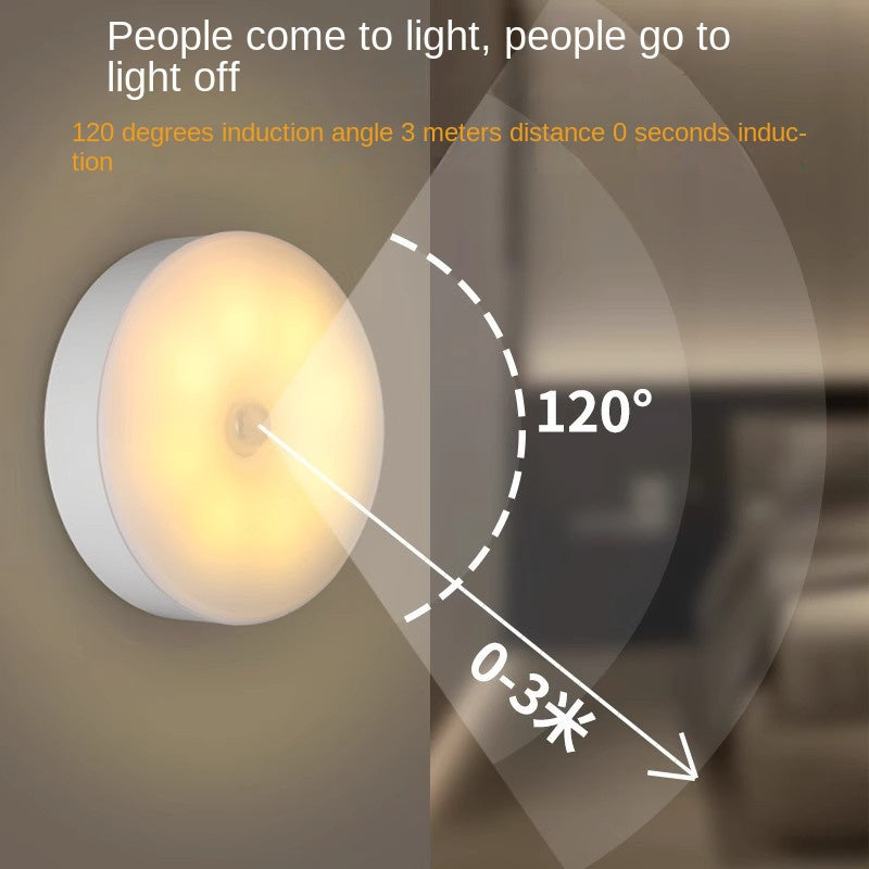 Motion Sensor LED Night Light with Magnetic Base.